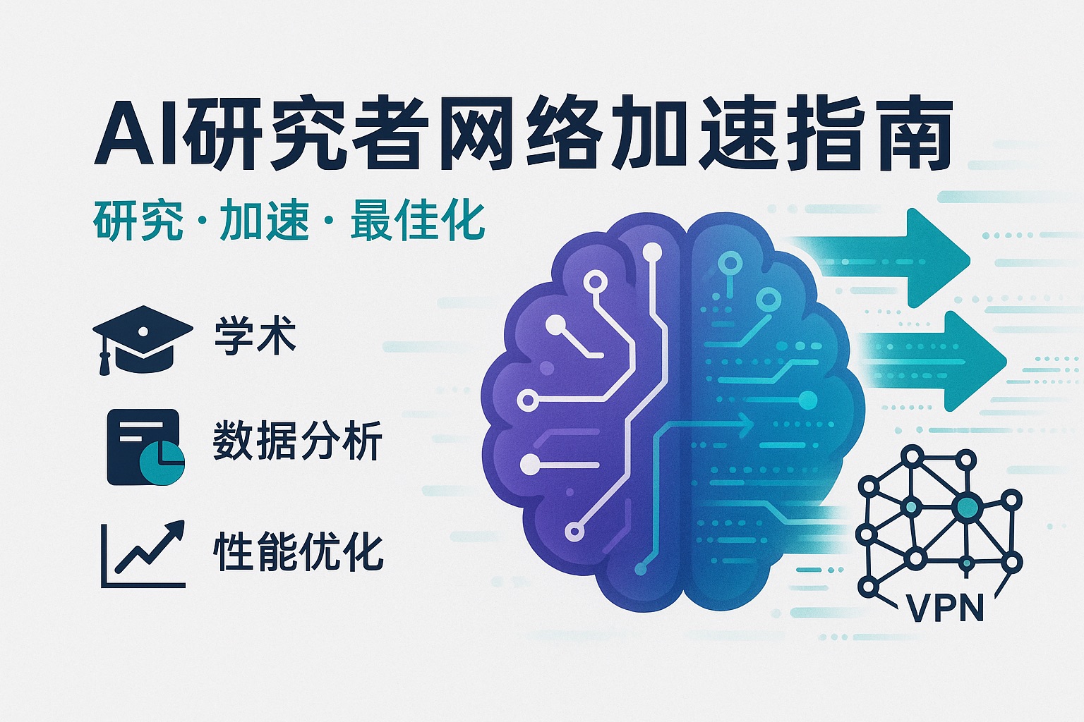 AI编程助手在中国“失灵