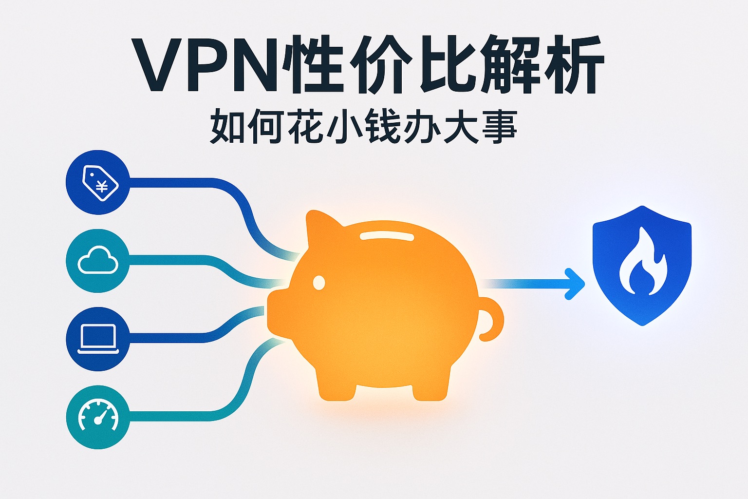 2025年最具性价比VPN套餐深度解析：如何花小钱办大事？